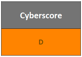 Proposition de visuel pour le cyberscore